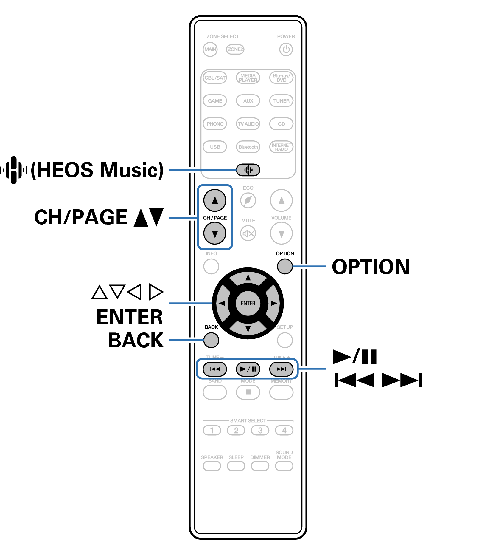 Ope PC NAS RC041